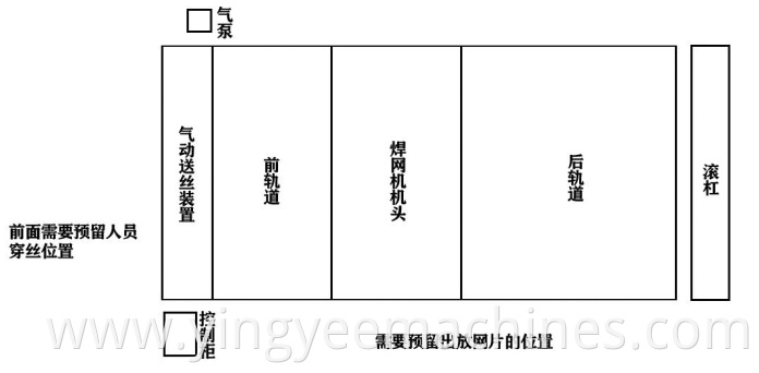 Heavy Duty Steel Construction Wire Mesh Welded Equipment